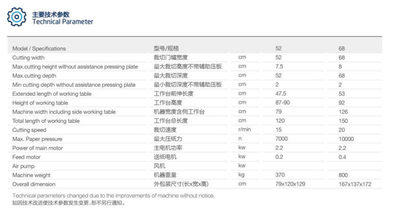 Full Hydraulic Program Control Paper Cutter (68E)