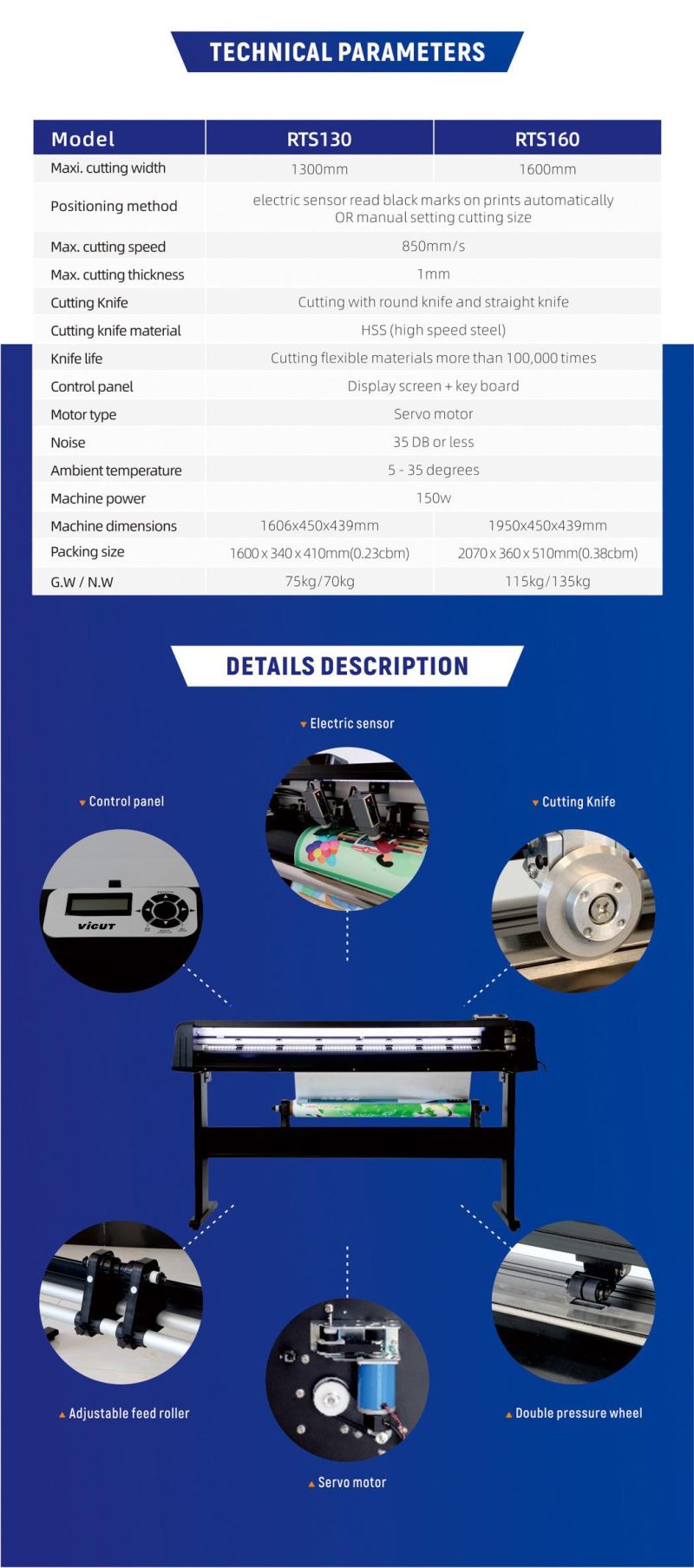 Advertising Paper Roll to Sheet Cutting Machine Servo Drives Automatic Slitting Machine