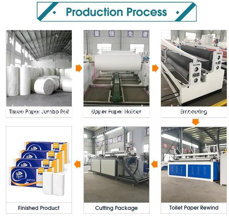 High Quality Henan China 1-4layer, General Chain Feed Packaging Machine Slitter Rewinder Rewinding