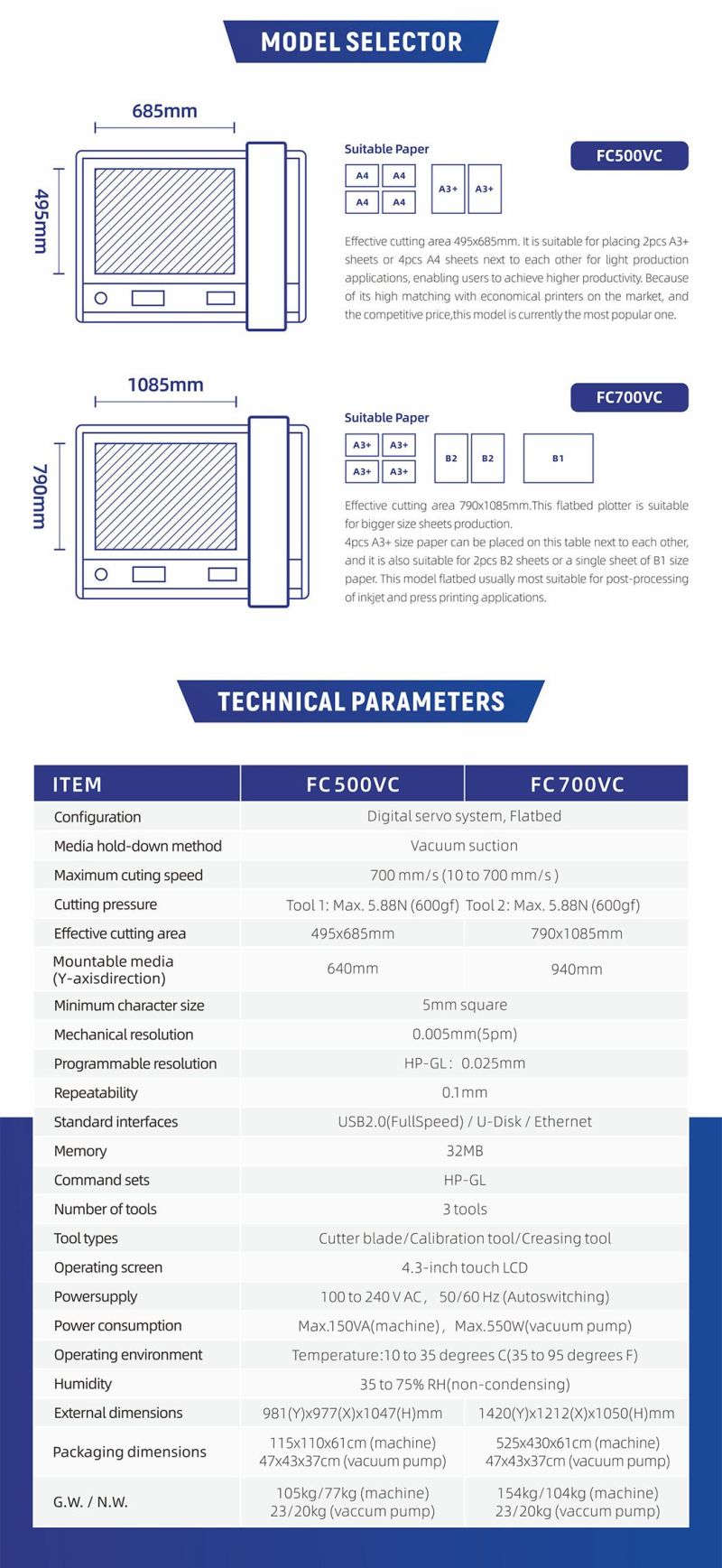 Digital Paper Box Cutting Machine Flatbed Cutter Flatbed Plotter Cutting Machine FC-500vc