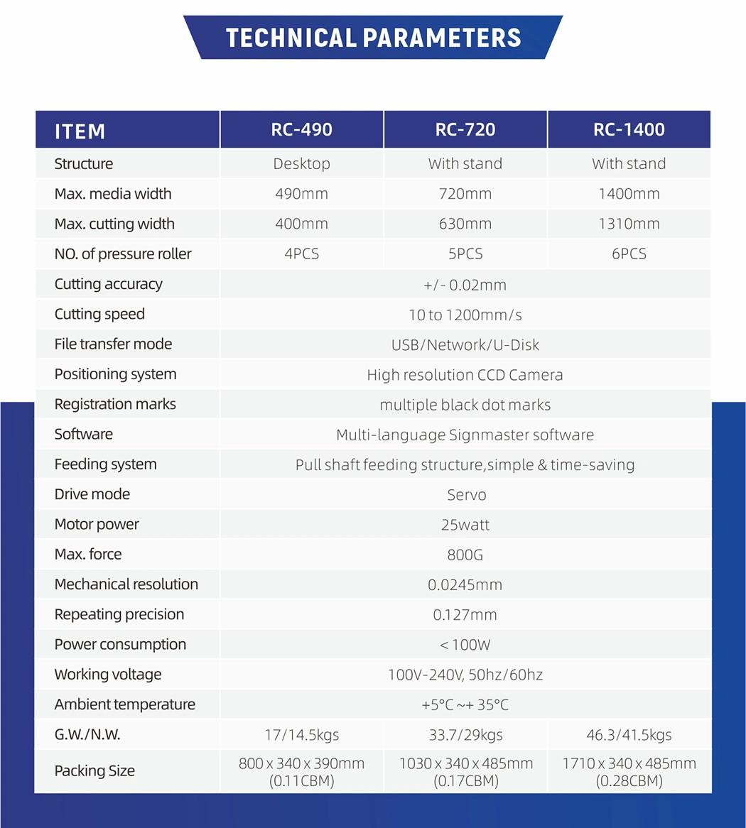 CE ISO Approved High Quality Cheap Price Vinyl Printer and Cutting Plotter for Sticker RC-720