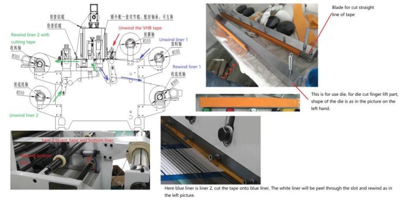 Japanese Break Motor Narrow Tape Gap Cutting Machine Sheeter Cutter