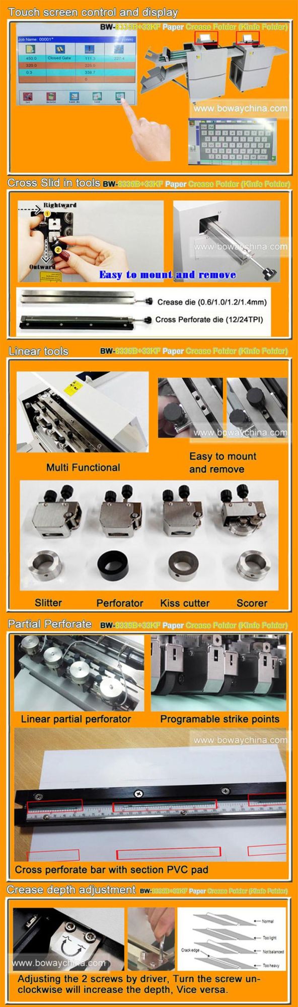 Industrial A3 A4 Paper Automatic Slitter Perforator Creaser Folders