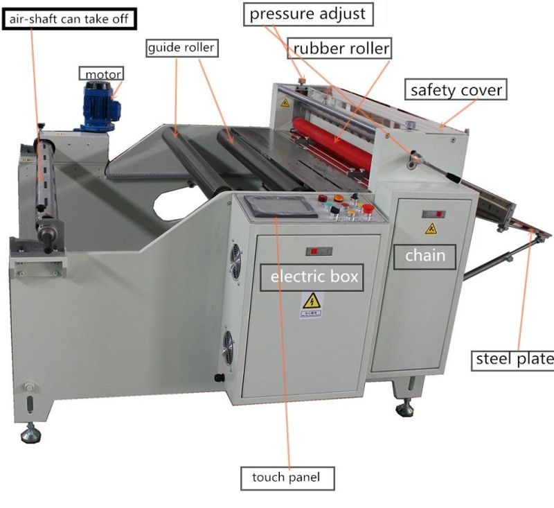 Automatic Paper Roll to Sheet Cutting Machine