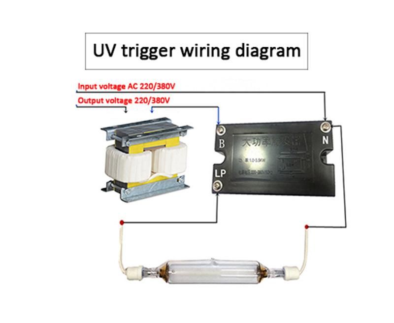 High Efficiency Quality Assurance UV Lamp Transformers