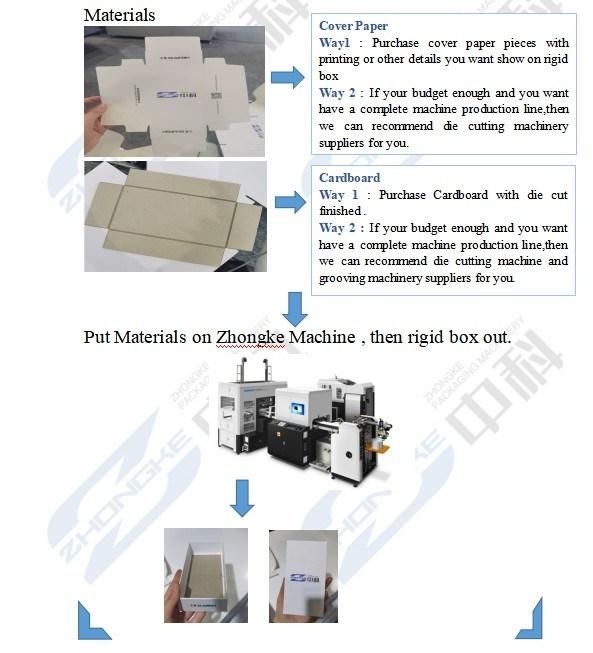 Custom Automatic Magnetic Box Making Machine Rigid Box Making Machine Zk-660fcs