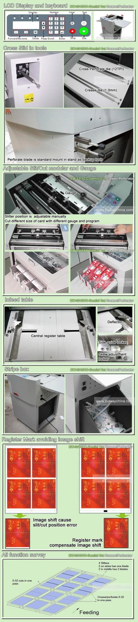 A4 A3 Chrome Paper Hand Manual Feed Namecard Gemini Cut Perforator Creaser Business Name Card Slitter Cutter