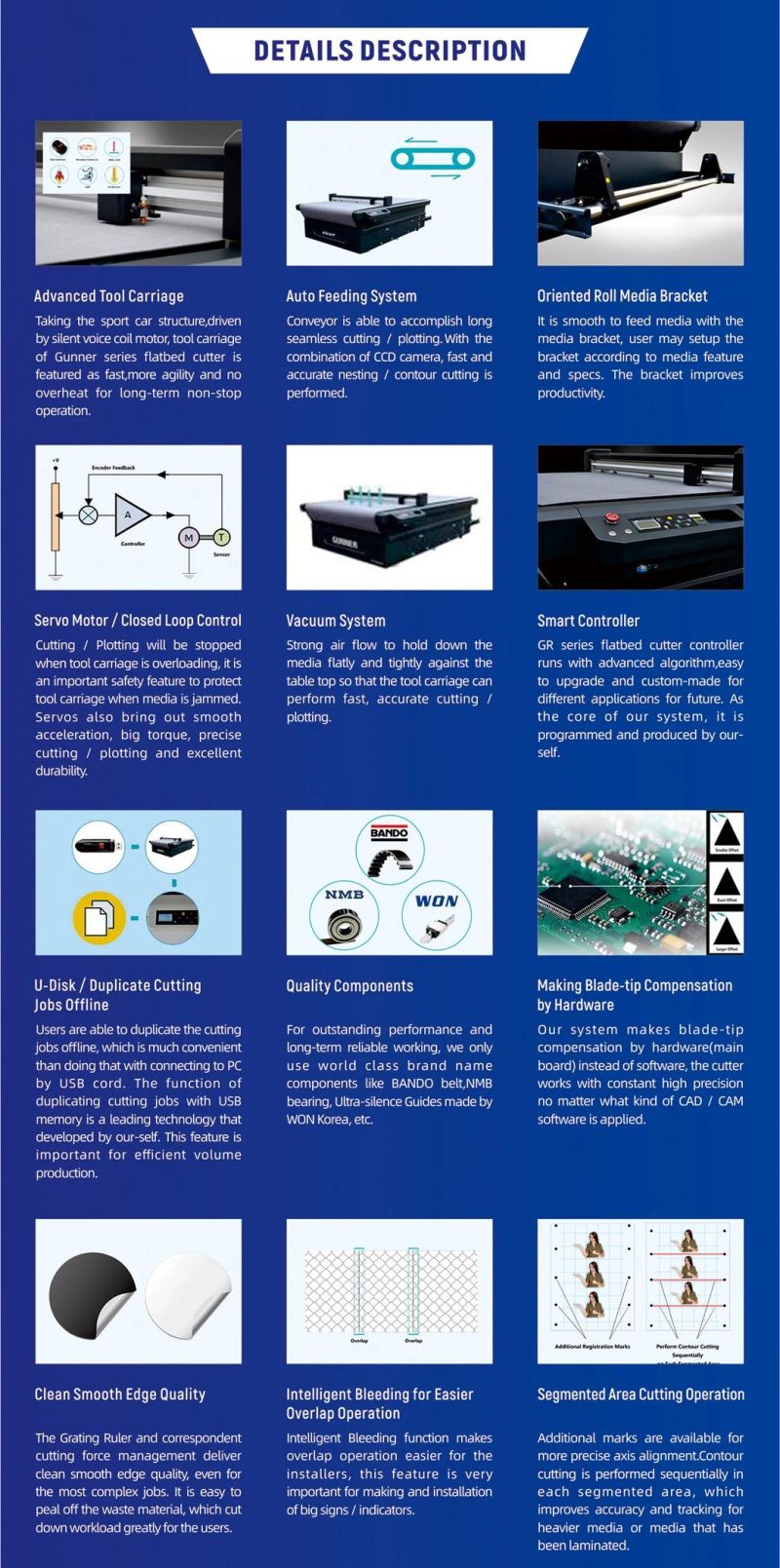 Digital Roll Feeding Flatbed Cutter Automatic Finishing Solutions for Wide Format Printers