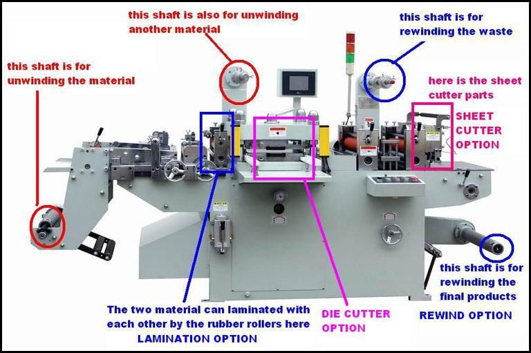 Automatic Hot Foil Converting Machine with Paper Lamination Stamping