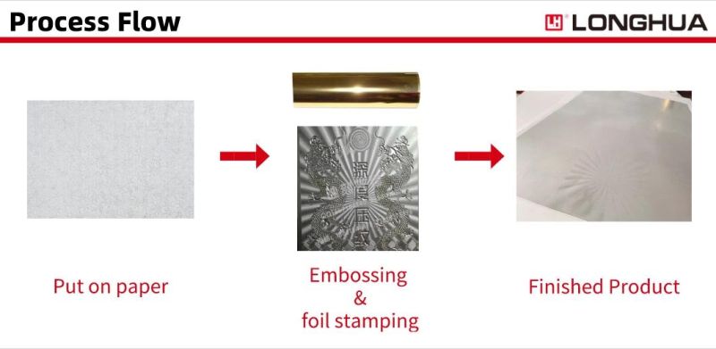 1050 Adhesive Sticke Label Cardboard Auto Die Cutting Cut Cutter Foil Stamping Hot Press Embossing Emboss Machine