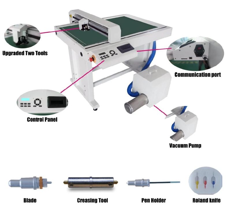 Saga FC6090A Cut and Crease Contour Kiss Cut CAD Die Cutter for Package Proofing After Printing Flatbed Cutting Film Plotter (FC6090A)