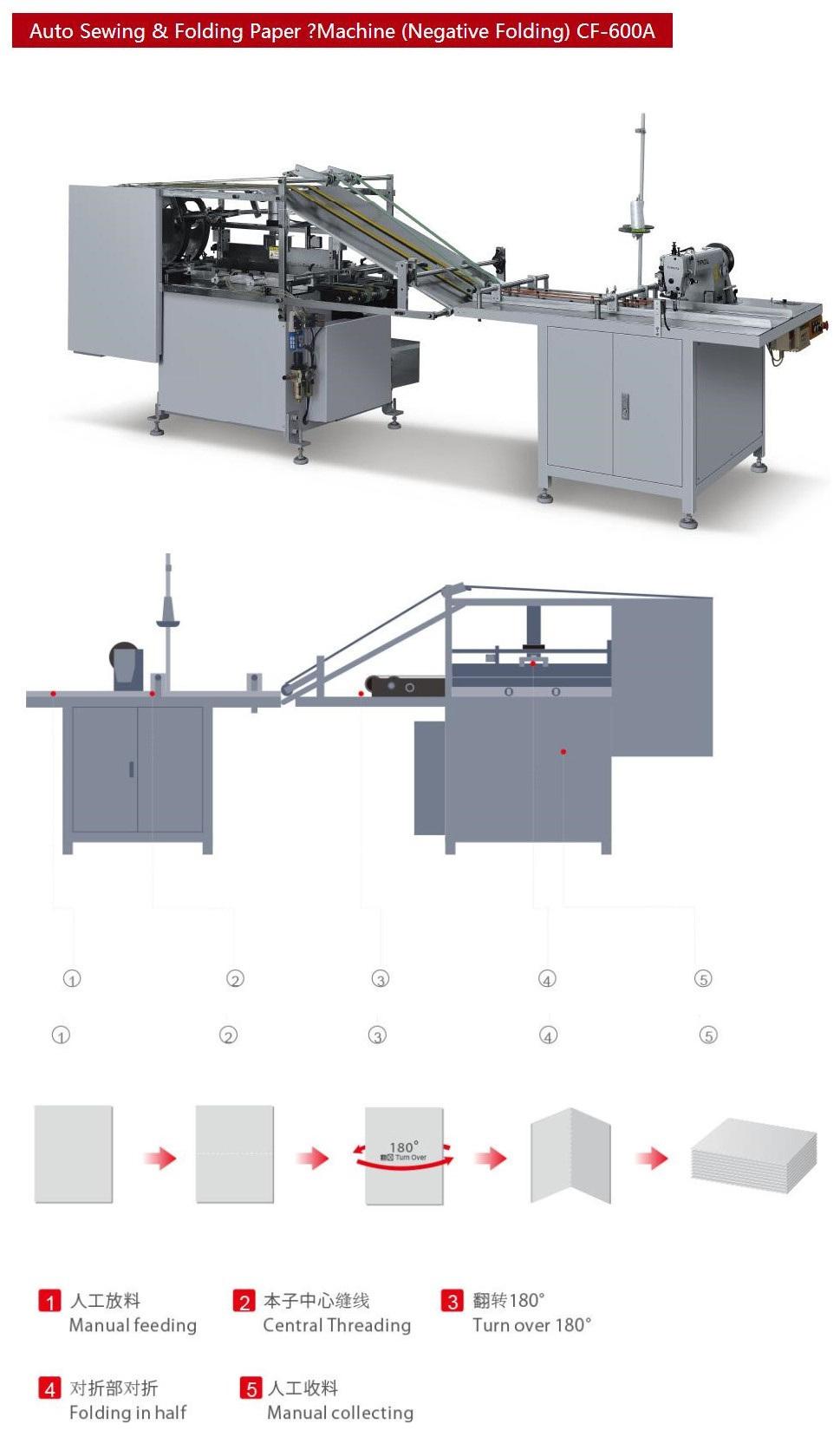 Book Paper Sewing Machine for Catalogues Sewing CF-600an