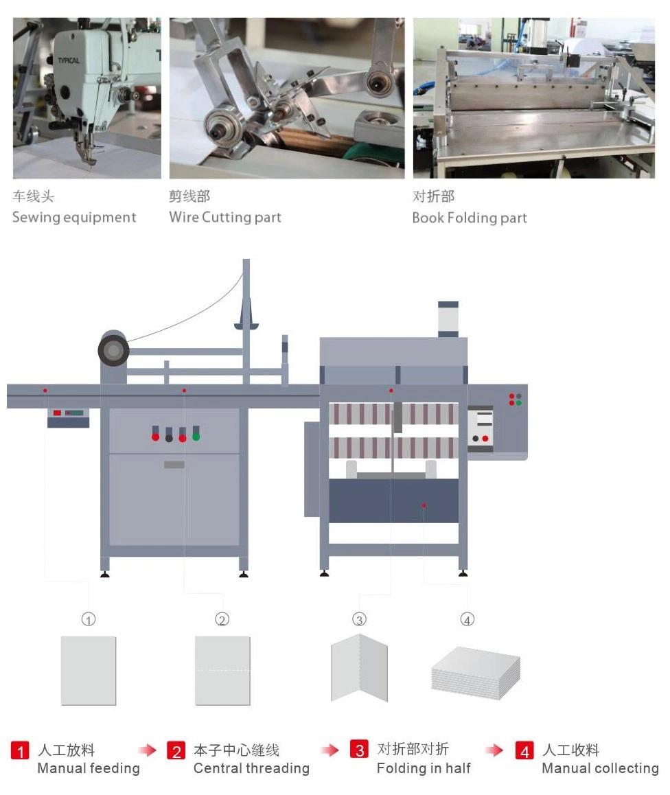 Paper Sewing and Folding Machine for Exercise Book, Ruling Machine