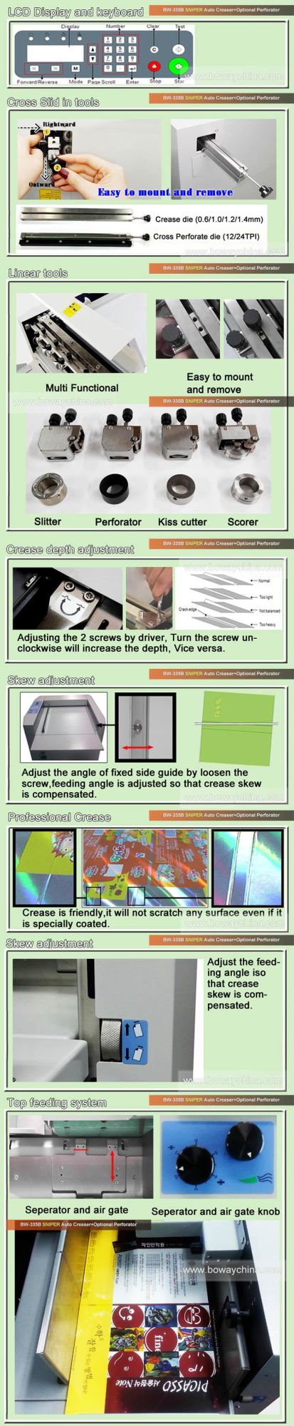 UV Coated Paper Sniper Progressive Patents Automatic Auto Slitter Cutter Perforator Creaser Creasing Perforating Machine