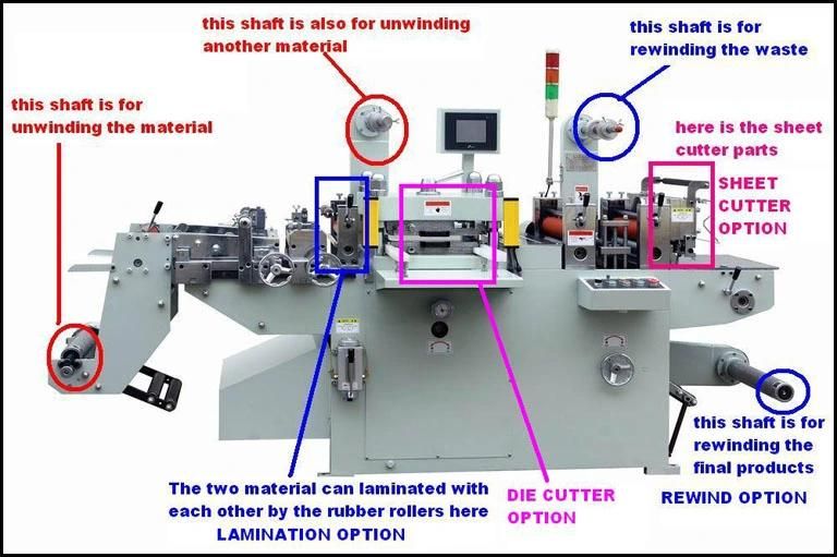 Asynchronous Neutral Labels Die Cutting Machine Cutter Converter