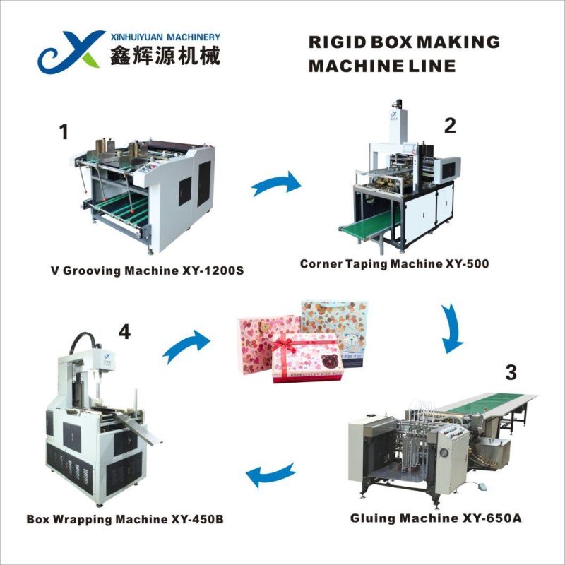Servo Type Automatic Adjustment Hard Box Making Machine Box Forming Machine Box Wrapping Machine