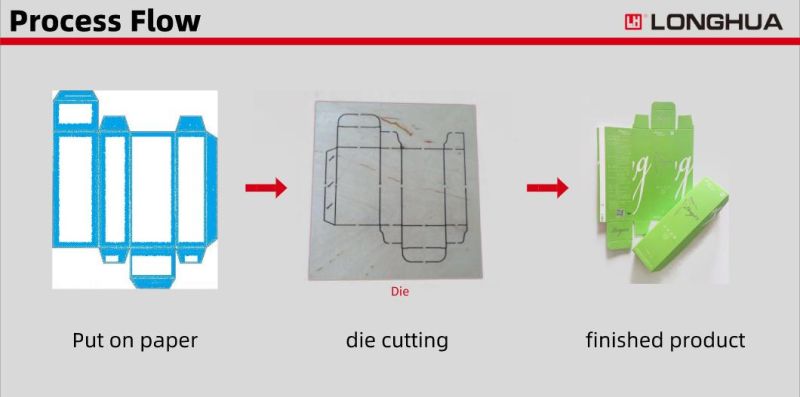 New Condition Paper Usage High Speed Die Cutting Stripping Cutter Creaser Machine for 1050 Size