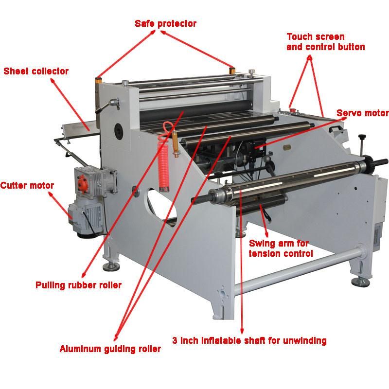 PVC Film Reel to Sheet Cutter (sheeting machine DP-360)