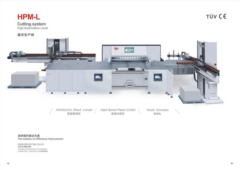 High Automation Paper Cutting System