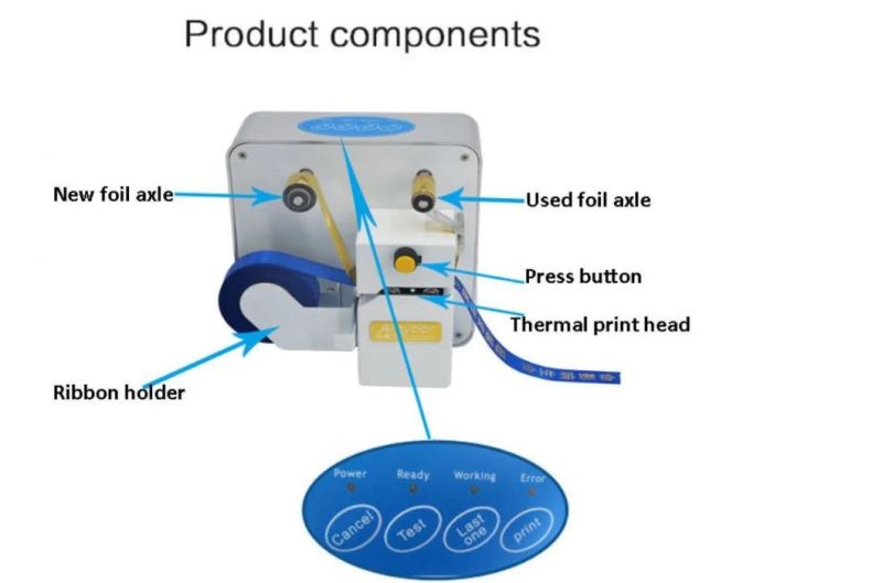 Roll to Roll Mini Digital Satin Ribbon Textile Printer with Aluminum Foil Xpress