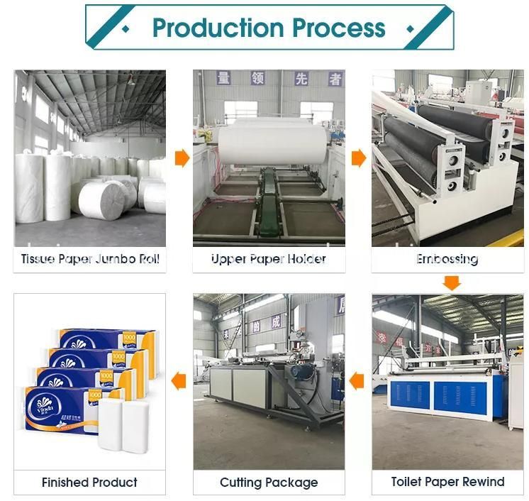 Automatic Core Pulling 150-280m/Min Henan China Pope Reeler Paper Cutting Machine