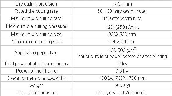 Automatic Punching Machine for Paper Cup (DEBAO-C900)