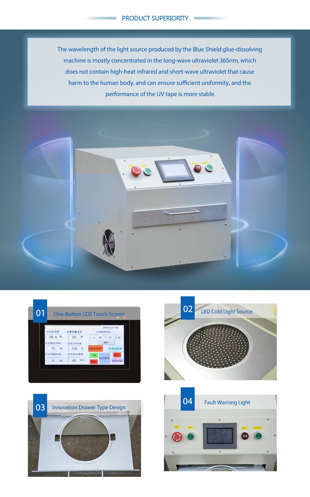 UV LED Photolysis Machine