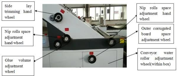 High Speed Automatic Glue Saving Carton Laminating Machine (QTM1650)
