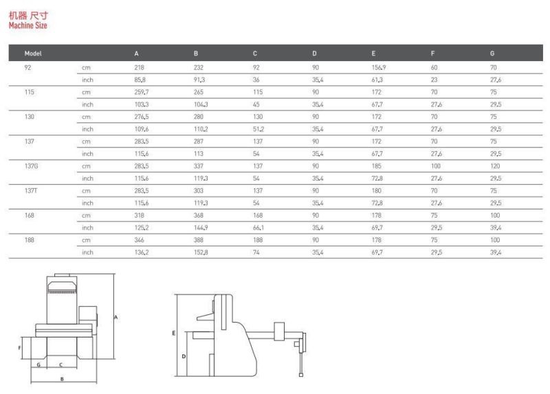 Post-Press Equipment Paper Cutter Machine