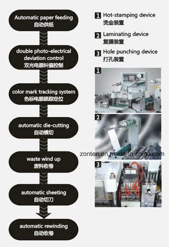 Die Cutting Machine (MQ-320)