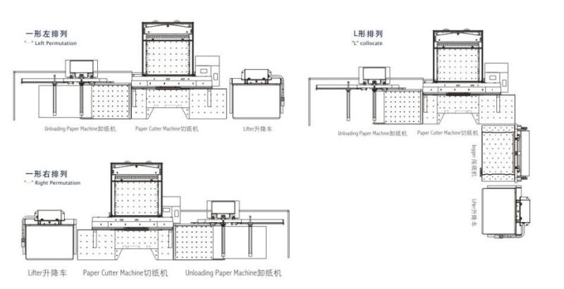 High Speed Intelligent Hydraulic Paper Cutting Machine/Paper Cutter/Paper Cutting Line