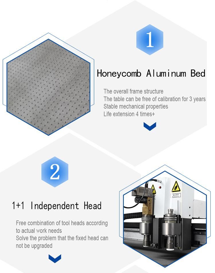 Hot Sale Cutting Solution Process Cutter Carton Box Sampling Table Plotter