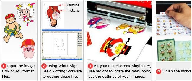 48" Redsail Vinyl Sign Cutter with Contour Cut Function