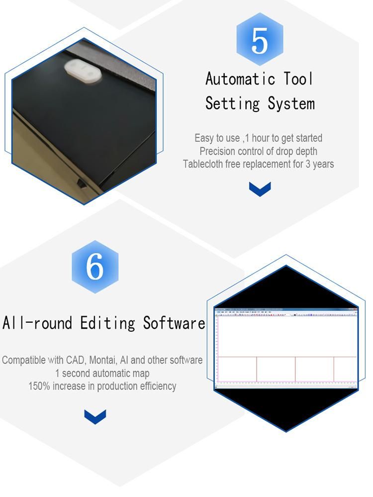 Automatic Carton Fabric CNC Samples Cutting Machine for PVC Samples Cutting