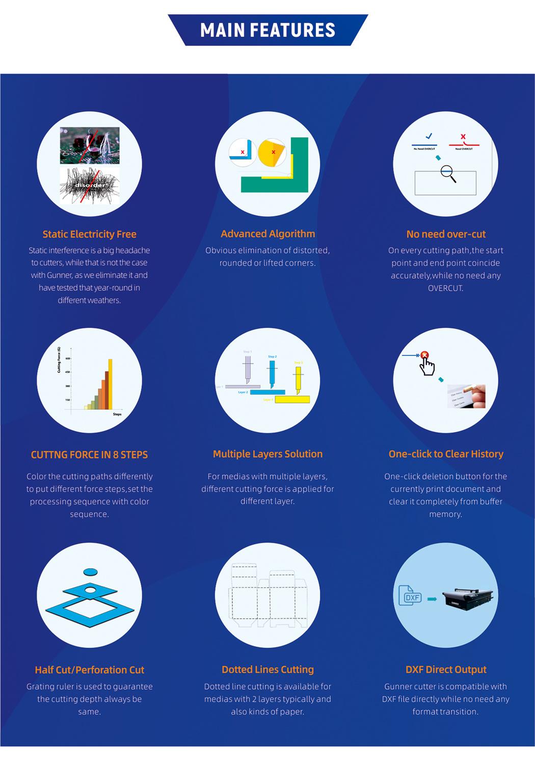 Digital Flatbed Cutter Automatic Finishing Solutions