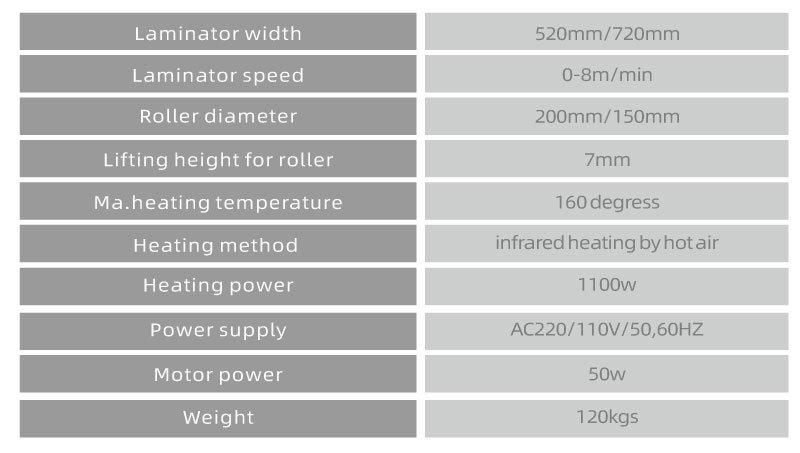 Dx-L520 Pressure Film Machine Front Laminator Machine CE