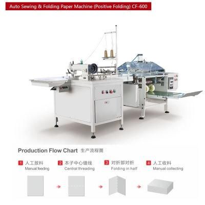 Auto Paper Sewing &amp; Folding Machine for Exericse Book/Notebook