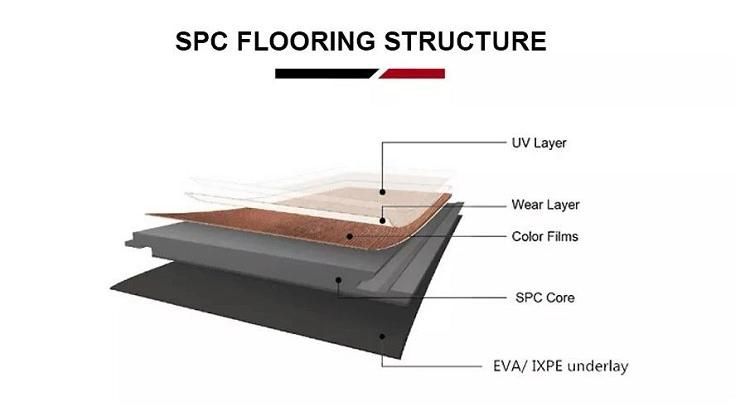 UV Coating Machine MDF Panel Board Plates