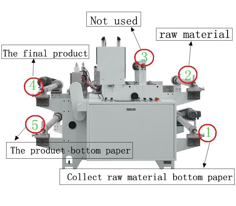 China Factory Long Strips Lines 700 Gap Cutting Machine