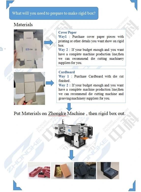 Automatic Multi-Functional Rigid Small Box Making Machine with Visual Positioning