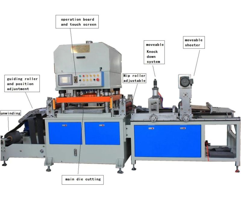 Large Size Automatic Roll to Roll Die Cutting Machine