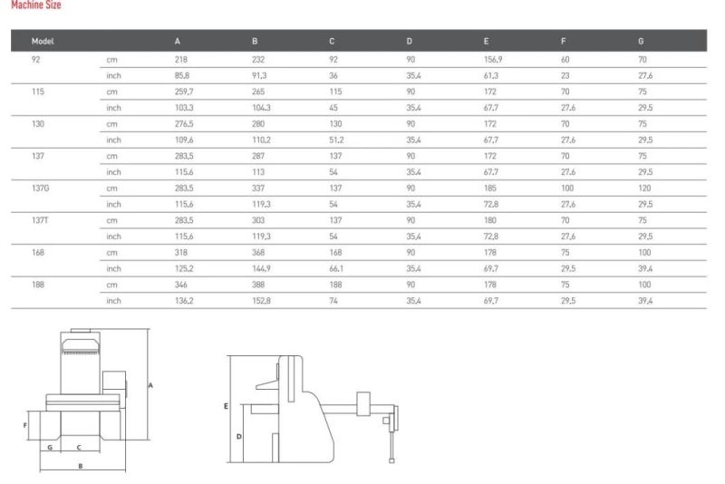 High Quality Program Control Hydraulic Guillotine