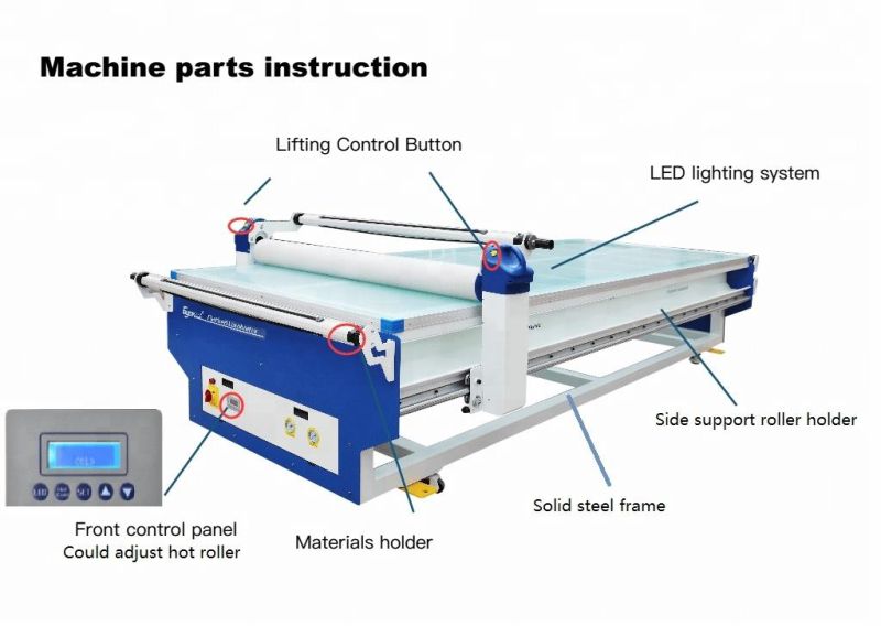 Fy1530s China Supplier Steel Version Flat Sheet Board Laminated Machine