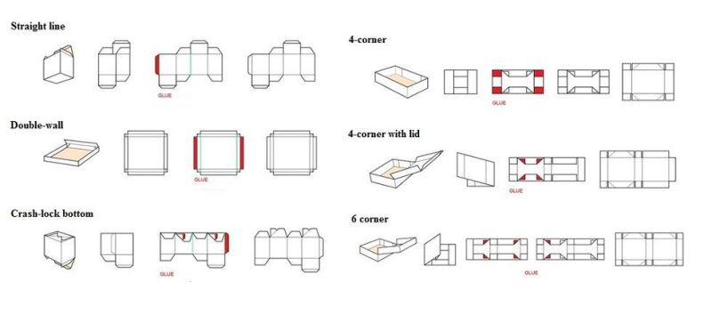 China Folding Gluing Machine for 4/6 Corner Crash Lock Bottom Cake Egg Tart Paper Box