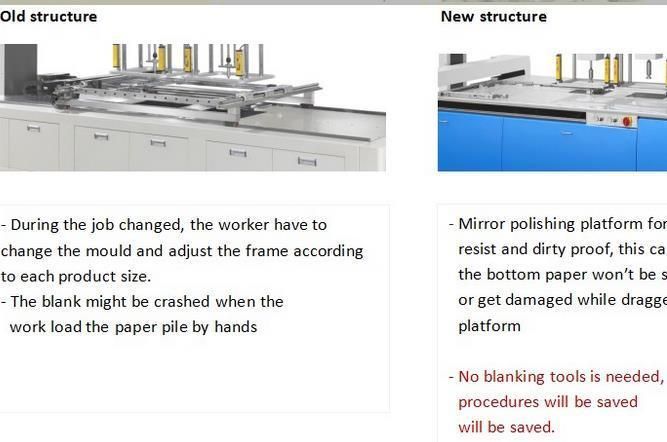 Automatic Box Stripping Machine