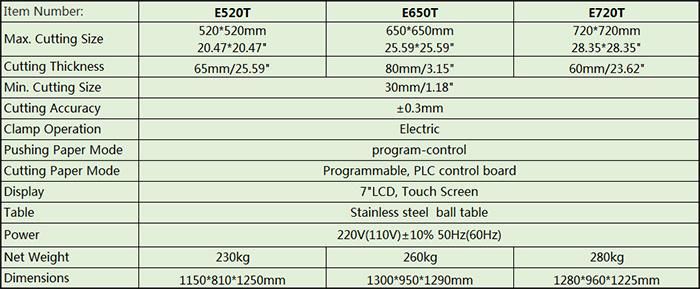 Electric Paper Cutter E650t