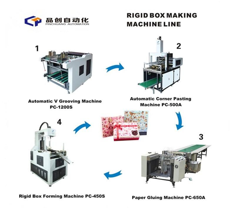 Semi Automatic Rigid Box Making Line Box Making Machine Production Line