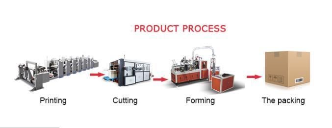 Good Manufacture Full Automatic Roll Die Cutting and Creasing Machine