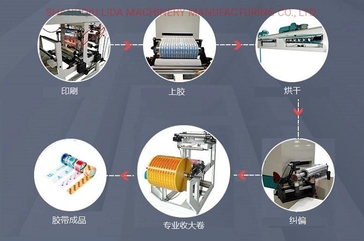 1000mm BOPP Packing Tape Adhesive Coating Machine with Printing