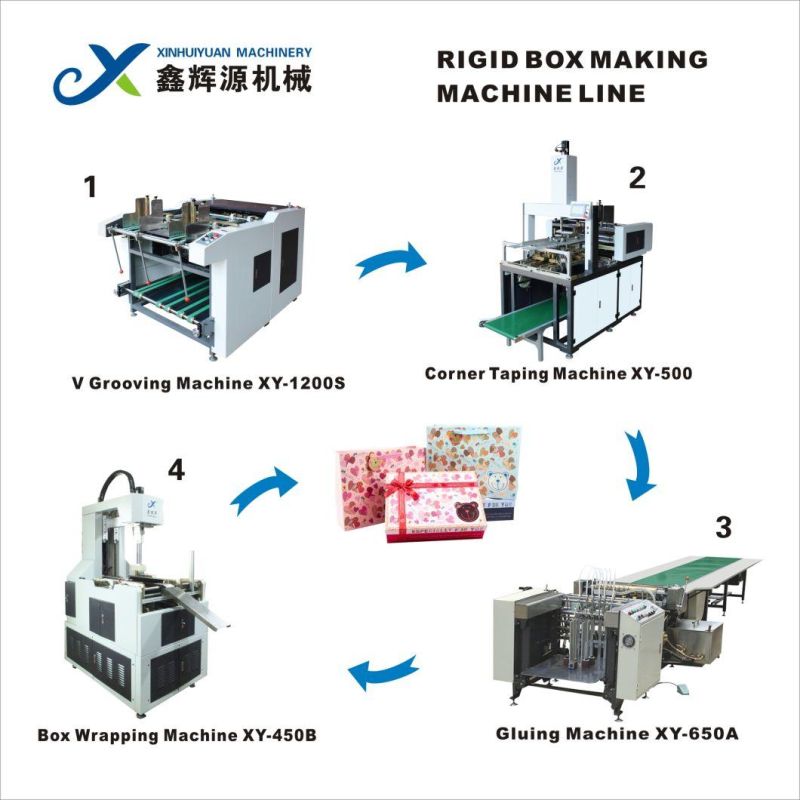 PC-450b Smart Digital Mobile Phone Box Rigid Box Making Machine